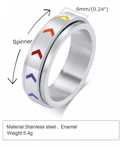 Inspirational Jewelry Spinner Ring Stainless Steel Band Ring for Teen Keep Fucking Going Inspirational Spinner Ring Rainbow A...